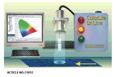 sph-ipm在線(xiàn)式色差儀【德國(guó)ColorLite】