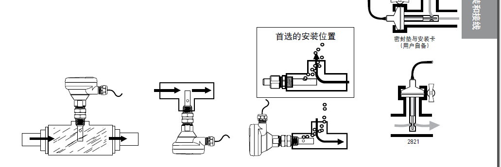 GF電導(dǎo)率/電阻率電極的安裝