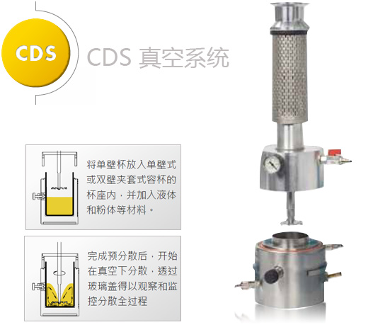 CDS真空分散模塊